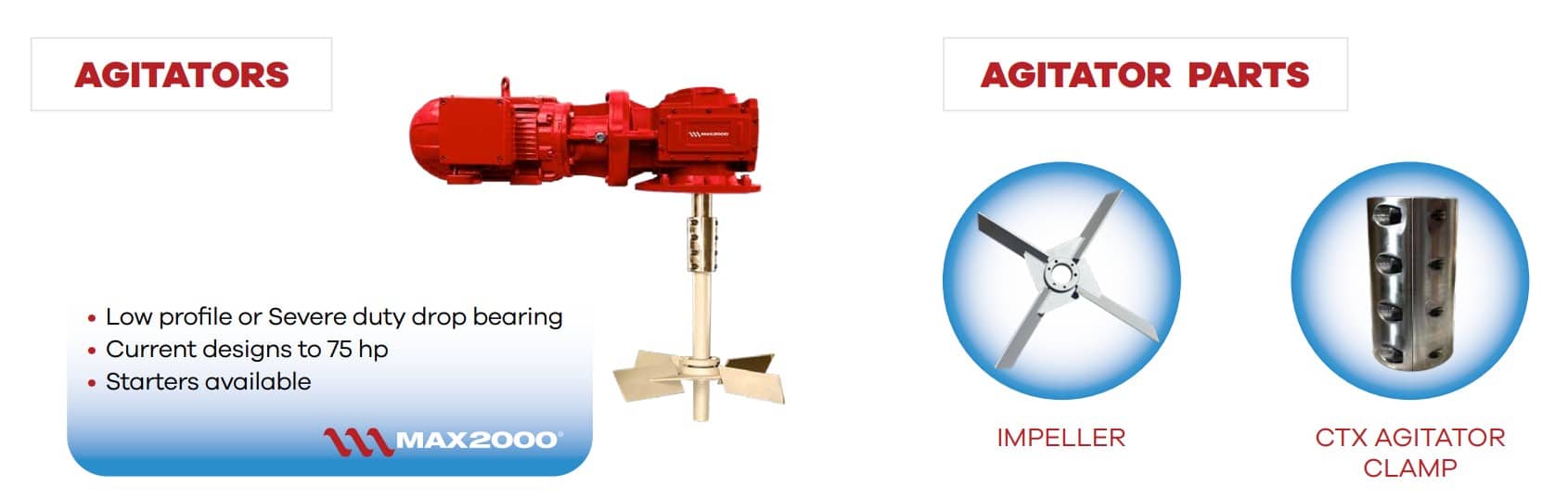 Agitator And Parts