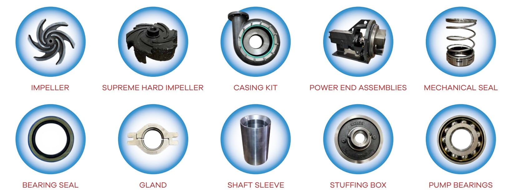 Centrifugal Pump Parts