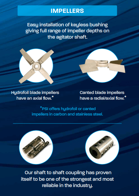 Drilling mud mixing equipment: mud agitator impellers
