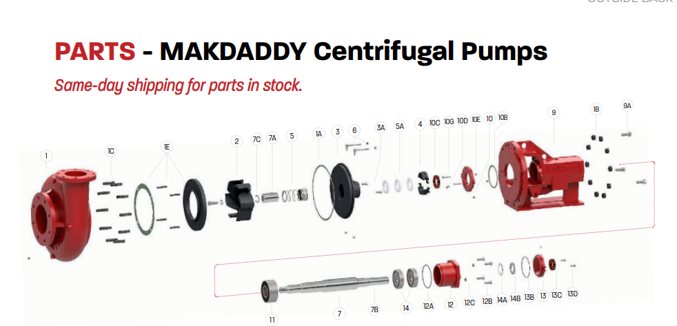 PSI centrifugal pump parts