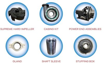 Progressive Cavity Pumps for Oilfield Applications: How They Work and When to Use Them